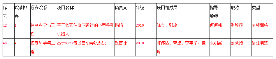 QQ截图20160712220818.png